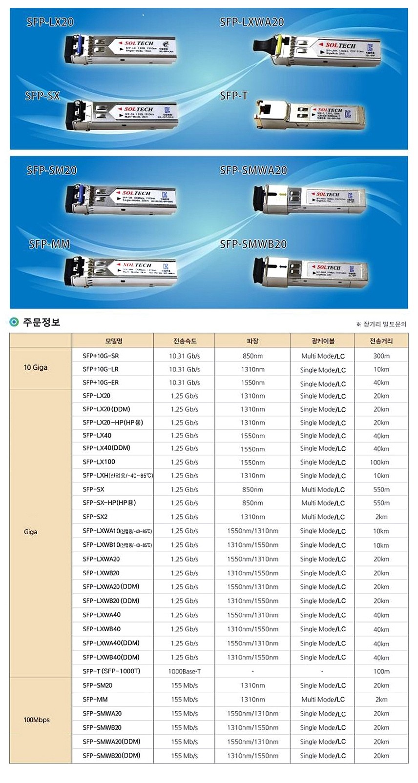 SFP 모듈 (SFP 시리즈)_상세페이지