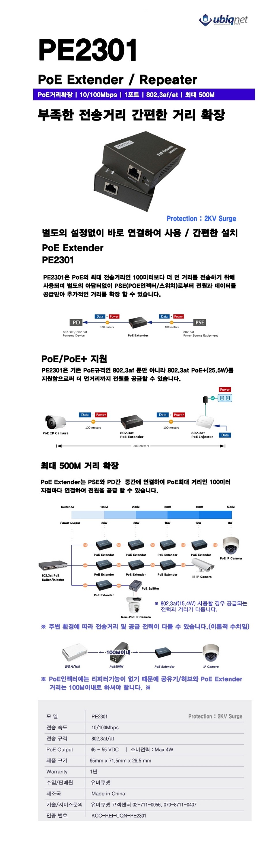 PoE 리피터 (PE2301)_상세페이지