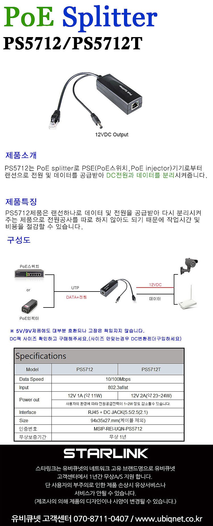 PoE 스플리터 (PS5712 시리즈)_상세페이지