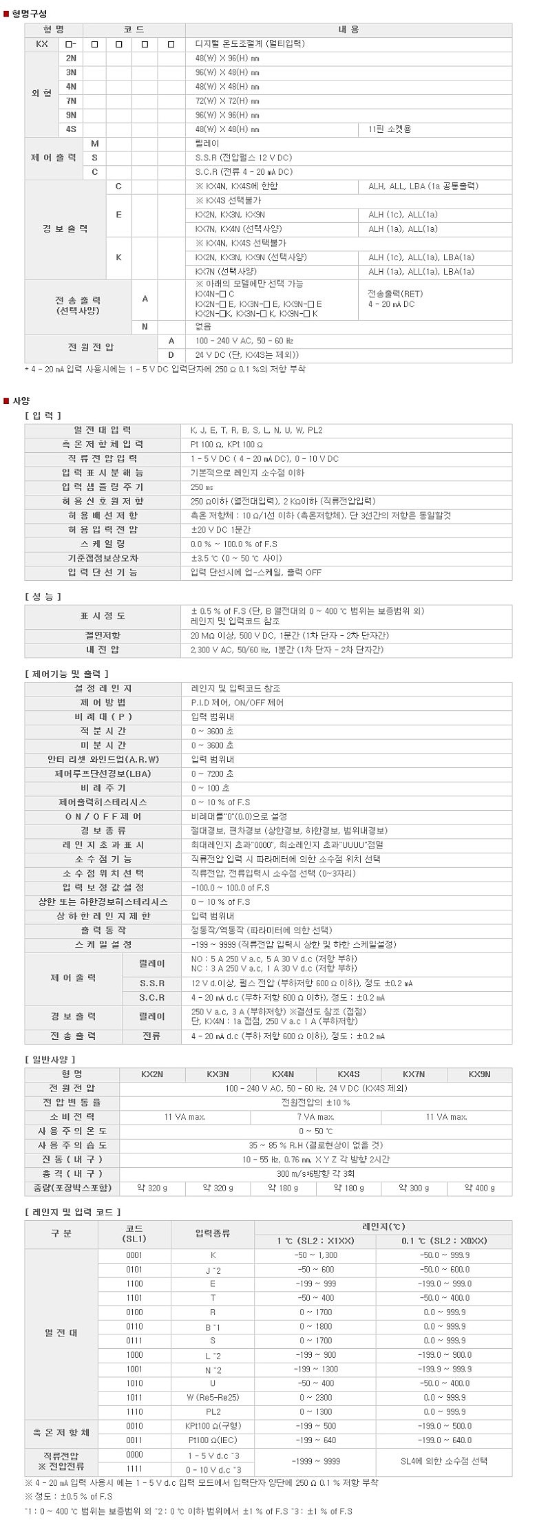 디지털 온도조절계(KX3N Series)_상세페이지