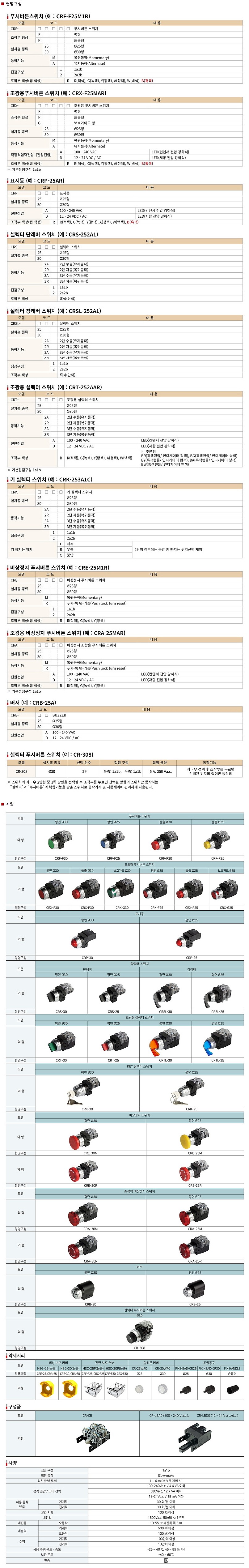 비상정지 푸쉬버튼 스위치(CRE Series)_상세페이지