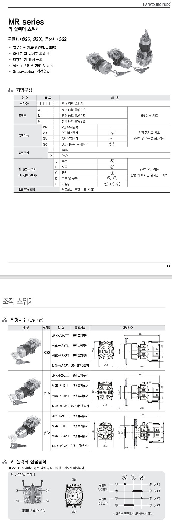 키 셀렉터 스위치(MRK-R Series)_상세페이지