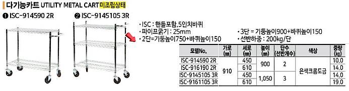 다기능 카트 (ISC Series)_상세페이지