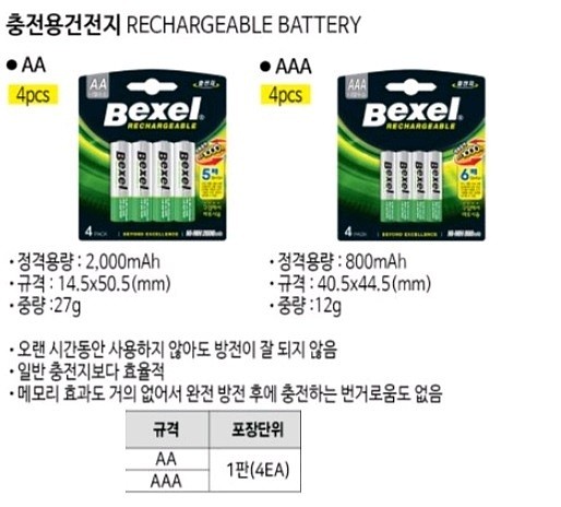 에네루프 충전지_상세페이지
