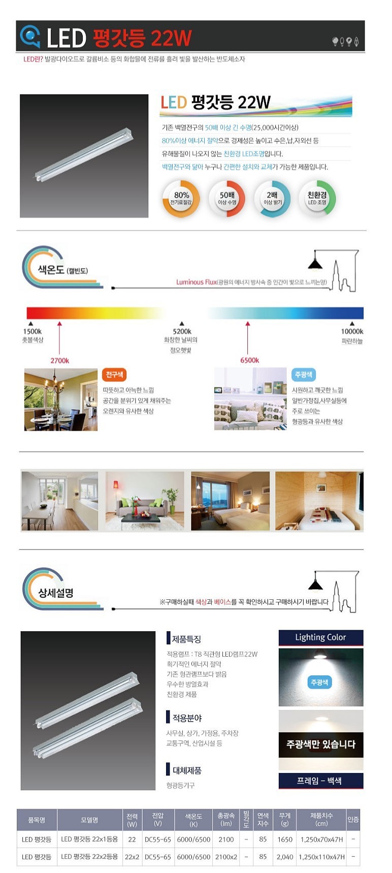 LED평갓등 (22~44W)_상세페이지