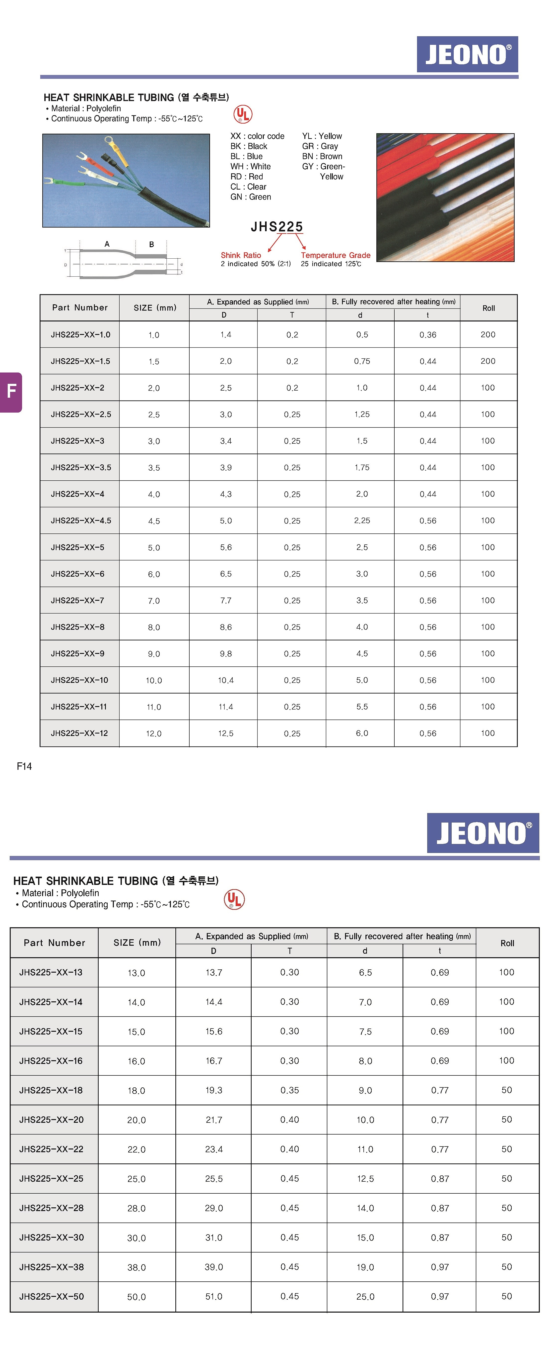 수축튜브 (청색)_상세페이지