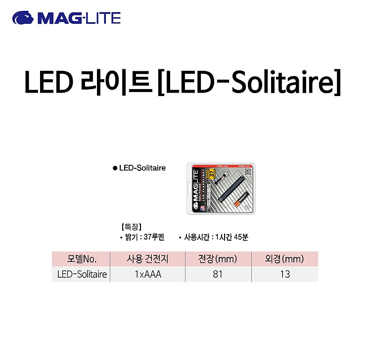 LED라이트 (LED-Solitaire)_상세페이지