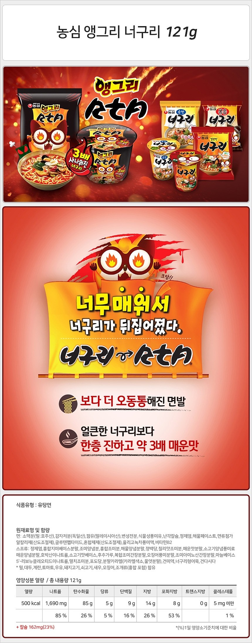 앵그리 너구리_상세페이지