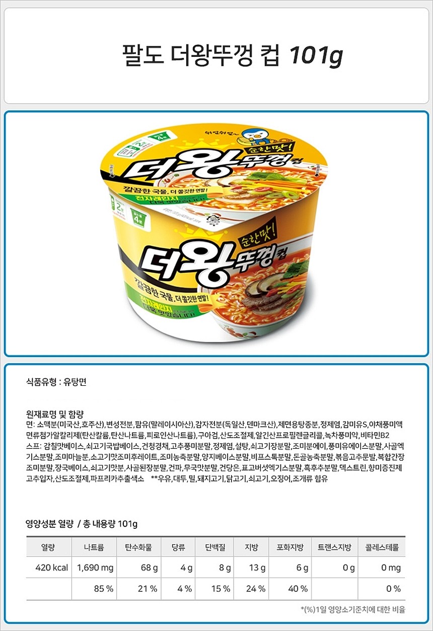 더 왕뚜껑_상세페이지