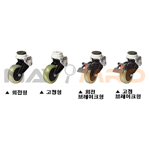 8인치 충격흡수식 캐스터 원형 (GDS Series/HUD Wheel)
