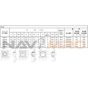 K14253606