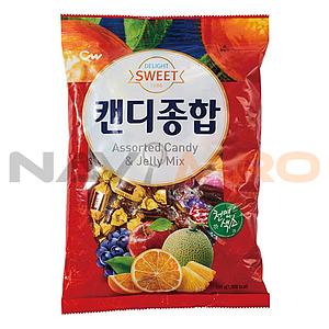 캔디종합