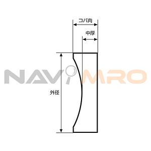 평 오목렌즈