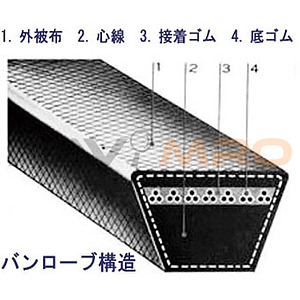 K41592147