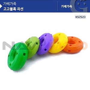 고고블록 곡선 (KS2523)