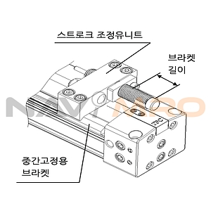 로드레스 실린더 스트로크 조정유니트 (ARP Series)