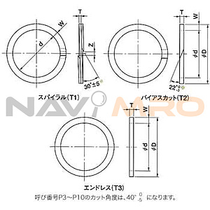 OR 백업 링 BRT3형