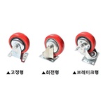 5인치 경하중용 캐스터 (2050 Series)
