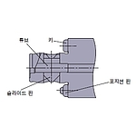ABS 시스템 키,쿨런트홀용 헤드용 부품 (SBA-ES-M1)