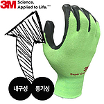 NBR 폼 코팅 장갑 (Super Grip 200 GREEN)