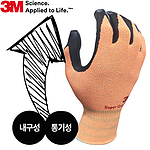 NBR 폼 코팅 장갑 (Super Grip 200 ORANGE)