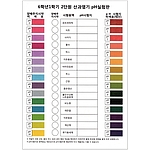 산과 염기 pH실험판 (KSIC-0609)