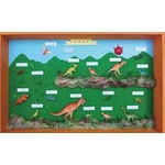 슈퍼 공룡 (KSIC-6427)