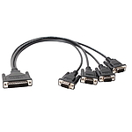 4포트 시리얼카드 케이블 (CBL-M44M9x4-50)