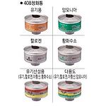 중농도 직결식 방독정화통 (408)