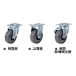 5인치 경하중용 캐스터 (GL Series/TUS Wheel)