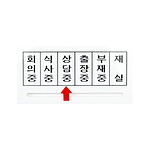 사각 안내판
