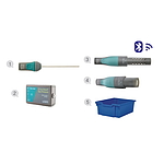 생명과학 무선 MBL 실험 세트 (VGM-B01)