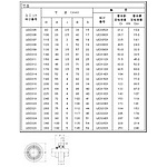 카트리지 형 유닛 급 유식