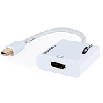 Mini DP to HDMI 컨버터 (AP-Mini DPHDMI)