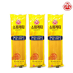 스파게티면