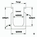 자켓식 반응조