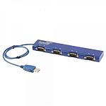 USB to 4포트 RS232 컨버터 V4.0(Multi-4/USB RS232)