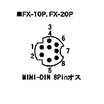 FX-30P 용 시퀀서 케이블