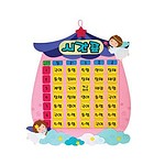펠트 시간표 (천사)