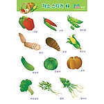 꾸미기 스티커 (채소)