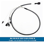 Mini SAS HD SFF-8643 to 4SATA 케이블