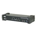 4포트 USB KVMP 스위치 (CS1924M)