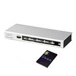 4포트 HDMI 비디오 스위치 (VS481A)