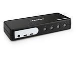 4포트 HDMI USB KVM 스위치 (AI-EP04A)