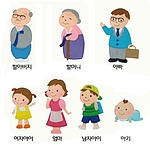교육자료 모형 가족 7종 세트