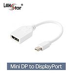 Mini DP(M) to DP(F) 변환 케이블 (LS-M2DP-MF)