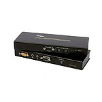 KVM Extender 리피터 (CE750A)