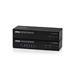 듀얼뷰 KVM 데스큐 리피터 (CE775)
