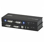 듀얼뷰 DVI 익스텐더 KVM 리피터 (CE604)