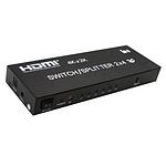 2:4 HDMI 1.4 매트릭스 분배기 (IN-HD204)